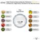 Votre Multi Vitamin & Rejuvenating SPF 35 PA++ Day Moisturiser 50 gm - Face Moisturizers