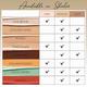 Insight Cosmetics HD Conceal High Definition Concealer - Orange 8gm - Concealer