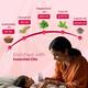 Baby Organo Ayurvedic Hing Fennel Oil Effective Relief from Colin & Indigestion Hing Roll On 40 ml - Pain Relief Oil