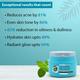 Aryanveda Face Pack - Neem & Tulsi 400 gm - Face Creams