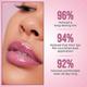 Insight Cosmetics Peptide Infused Lip Oil -Peach Fuzz 4.5 gm - Lip Glosses