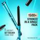 Lakme 9 to 5 Eyeconic Kajal, Smudgeproof, Waterproof, lasts upto 24 Hrs, Deep Black (Pack Of 2 x 0.35gm) 1's - Kajal & Kohls