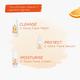 Bella Vita Organic Vitamin C - Glow Natural Face Wash 225 ml - Face Wash & Cleansers