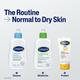 Cetaphil Moisturising Lotion 59 ml - Lotions & Creams