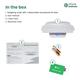 Sahyog Wellness Digital Weighing Scale for Baby and Adult (Weighs Upto 100 kg) (White) - Weighing Scale