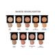 PAC Baked Highlighter 06 Serving Glamour 7.5 gm - Highlighters & Illuminators