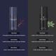 Hackett Essential Body Spray 150ml + Bespoke Body Spray 150ml 2's - Men Deodorants/Roll-Ons