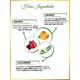 Nutrinorm Rejuvenating Peel Off Mask 100 ml - Masks & Peels