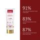 T.A.C - The Ayurveda Co. Kumkumadi Sunscreen with SPF 50 UVA+UVB Protection For Radiant & Youthful Skin 50 gm - Face Sunscreen