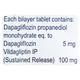 GLYDUO 5/100 Tablet 10's - Diabetes-Ant