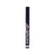 Matt Look perfect Stay Style Muse Eyeliner 24 Hours Smudge Proof Precise Ultra Fine Deep Blue 1 gm - Eyeliners