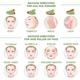 WishCare YOU WISH, WE CARE - Others