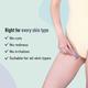 Sirona Reusable Bikini Hair Removal Razor for Women - Japanese Precision Shave, Nano-Blade Technology, Chromium & PTFE-Coated 1's - Shaving & Hair Removal