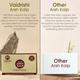 Vaidrishi Arsh Kalp (Capsule 6's + Ointment 6 gm) - Speciality Medicines