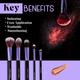 Matt Look Premium Synthetic Bristle Professional Face and Eye Makeup Brushes Set with 5 Makeup Brushes 5's - Face Brush