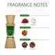 Ajmal Jannatul Firdaus Concentrated Perfume Oil Oriental Alcohol For Unisex And Majmua Concentrated Perfume Oil Oriental Alcohol For Unisex 20 ml - Perfumes (Edt/Edp)