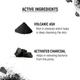 Salon In A Box Daily Deep Cleansing & Brightening Facewash With Activated Charcoal Tube 150 ml - Face Wash & Cleansers