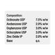 Suncros 50 SPF 50 Sensitive Skin Aqualotion 60ml - Sunscreen Preparations-Emo