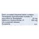 Actiglipt M 20/500mg Tablet 10'S - Diabetes-Ant