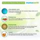 Mamaearth Hyaluronic Bamboo Sheet Mask 25 gm - Sheet Masks