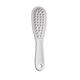 Footlogix Rubber Steel Scraper 20 gm - Foot Scrubs