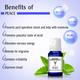 Keya Seth Aromatherapy Peace - Tension & Stress Reliever 10 ml - Essential Oils