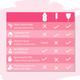 Sirona Reusable Menstrual Cup - Medium + Intimate Wash 15 ml + Menstrual Cup Wash 15 ml - Menstrual Cups