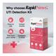 Rapid News Urinary Tract Infection Instant Urine Test Kit 3's - Test Strips & Lancets