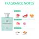 AND Mystique Elegance EDP FT & Global Mythical Bloom Trance EDP HD 150 ml - Body Mist/Spray