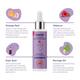 Sanfe Intimate Lightening Serum - Orange Peel & Hibiscus 50 ml - Intimate Care
