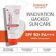SUNHALT GOLD MATTE SPF 90+ PA+++ UVA/UVB/IR/BROAD SPECTRUM Sunscreen 50g - Sun Protectors-Emo
