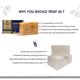 Ayouthveda Nuts And Saffron Luxury Castile Soap 110 gm - Hand Wash & Soaps