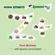 AIMIL Zymnet Plus PET Drops 60 ml - Pet Healthcare
