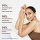 Kozilite Lotion 100gm - Hyperpigmentation-Oth