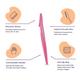 Sanfe Eyebrow Touch Up Face Razor 3's - Hair Removal Accessories