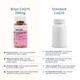 Briyo Coenzyme Q10 200 mg Softgel 60's - Co-Q