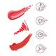 Star Struck By Sunny Leone Coralicious 3Pc Lip Kit (Lipstick + Lip Gloss + Lip Liner) 1's - Lipsticks