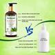 Medimade Aloe Vera And Neem Body Wash 300 ml - Shower Gels & Body Wash