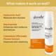 Aryanveda Glowelle Sunscreen Gel Spf 60 PA++++ Invisible Matte Finish & Broad Spectrum & UV A & UV B Protection 50 ml - Face Sunscreen