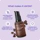 Zayn & Myza Arabica Coffee Face Serum 30 ml - Face Mists