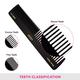 Vega General Grooming Hair Comb for Men and Women (VC2HMBC-114) 2's - Hair Combs