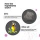 Cosmos by Bewakoof Softening Magic Mineral Lip Mask Powered By Zinc & Olive Oil (Pack of 5) 15 gm - Masks & Peels