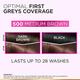 L'Oreal Paris Creme Gloss Small Pack, 500 Medium Brown 45 gm - Crème