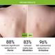 Dot & Key Cica Calming Back & Body Skin Clarifying Spray 150 ml - Face Wash & Cleansers