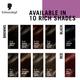 Schwarzkopf Colour Specialist At Home Permanent Hair Colour - 1.0 Opulent Black 165 ml - Crème