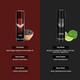 Police Instinct Deodorant Spray 200ml + Original Deodorant Spray 200ml 2's - Men Deodorants/Roll-Ons