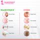 Majestique Facial Cleaning Sponge With Mushroom Makeup Sponge - Color May Vary 1's - Sponges & Applicators