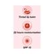 Lakme Lip Love Gelato Chapstick Raspberry 4.5 gm - Lip Balms
