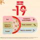 Nestle Ceregrow 2 - 6 years Multigrain Cereal with Milk & Fruits Powder - Refill Pack 300 gm - Baby And Infant Supplements