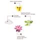 The Skin Story Hydrating & Soothing Gel Night Mask 50 gm - Face Moisturizers
